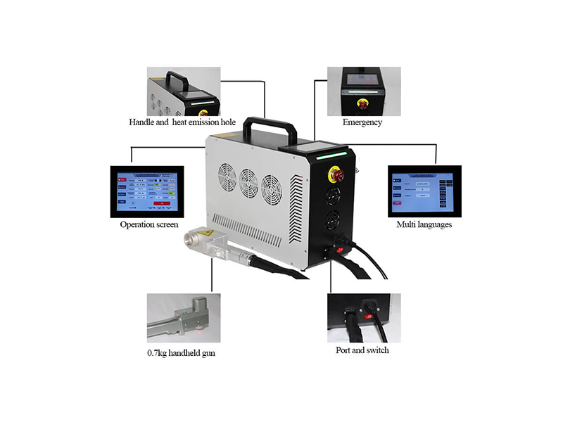 Backpack-Laser-Cleaning-Machine - 图片 2